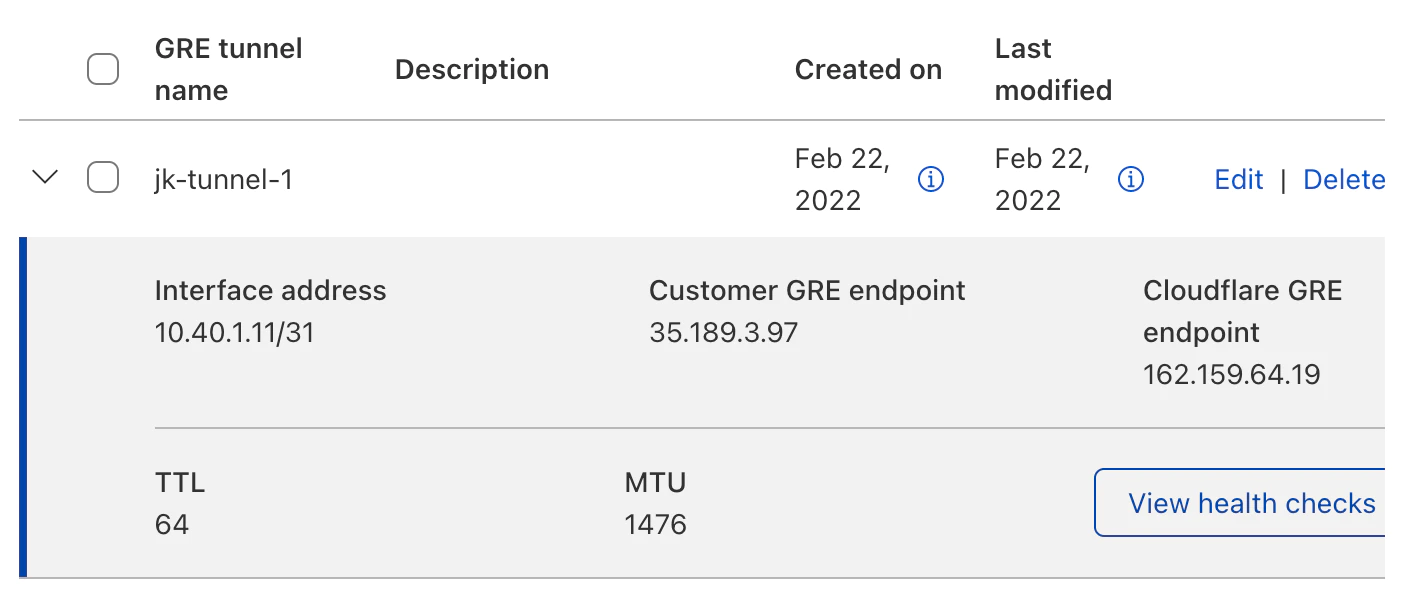 Created GRE tunnel on Cloudflare